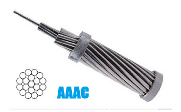 All Aluminum Alloy Stranded Conductor-AAAC