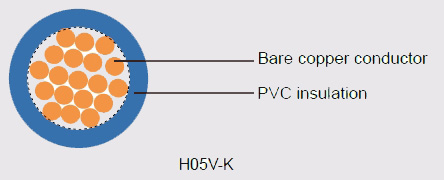 H05V-K