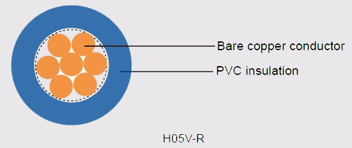 H05V-R