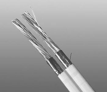 K20 & L120 LSZH Armoured F/FTP Cat6 Cables